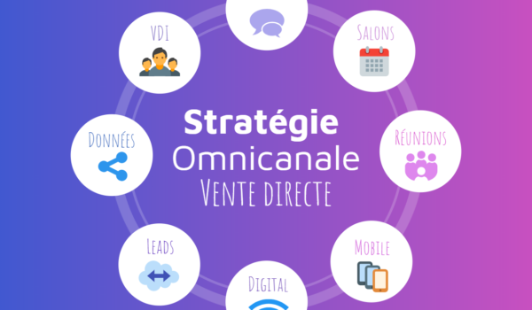 Vente directe et stratégie omnicanale : une combinaison essentielle ?